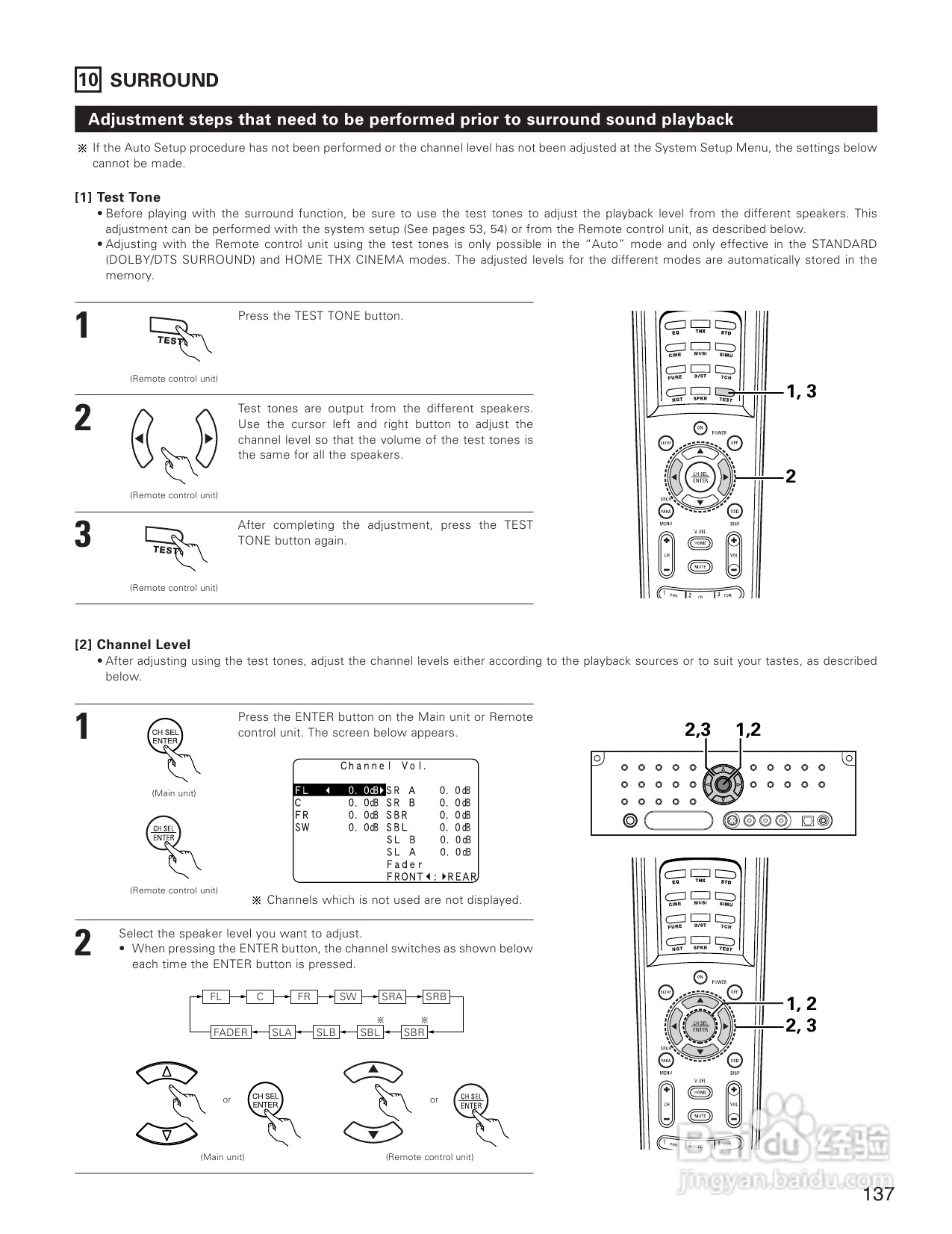 DENON AVC-A1XVA功放安装说明书:[7]
