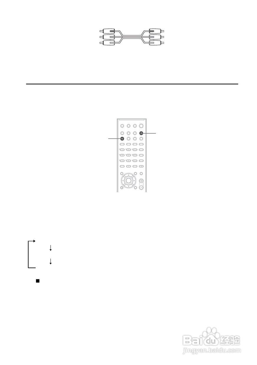 SONY DAV-DZ300家庭影院系统说明书:[2]