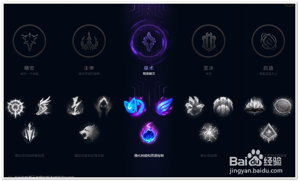 LOL男刀锋中单符文推荐