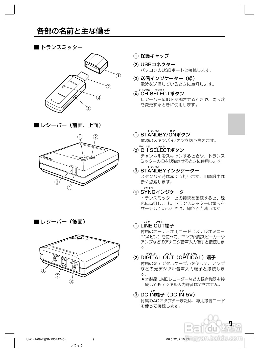 ONKYO UWL-1音响功放使用说明书:[1]