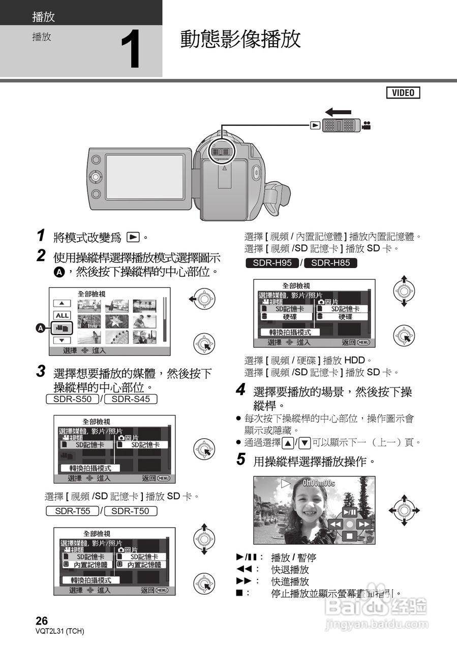 松下SDR-H85数码摄像机使用说明书:[3]