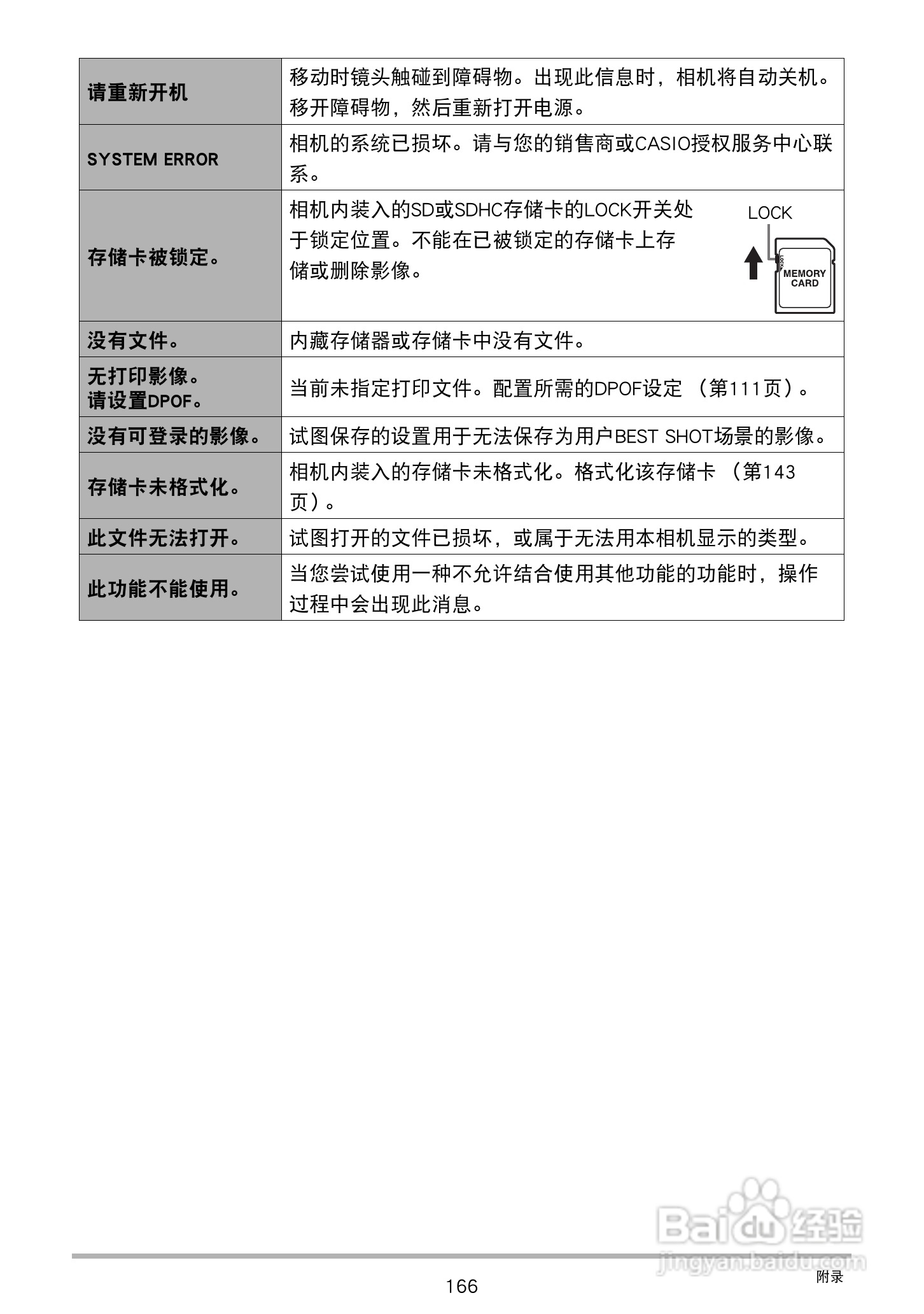 CASIO 数码相机WX-S200说明书:[17]