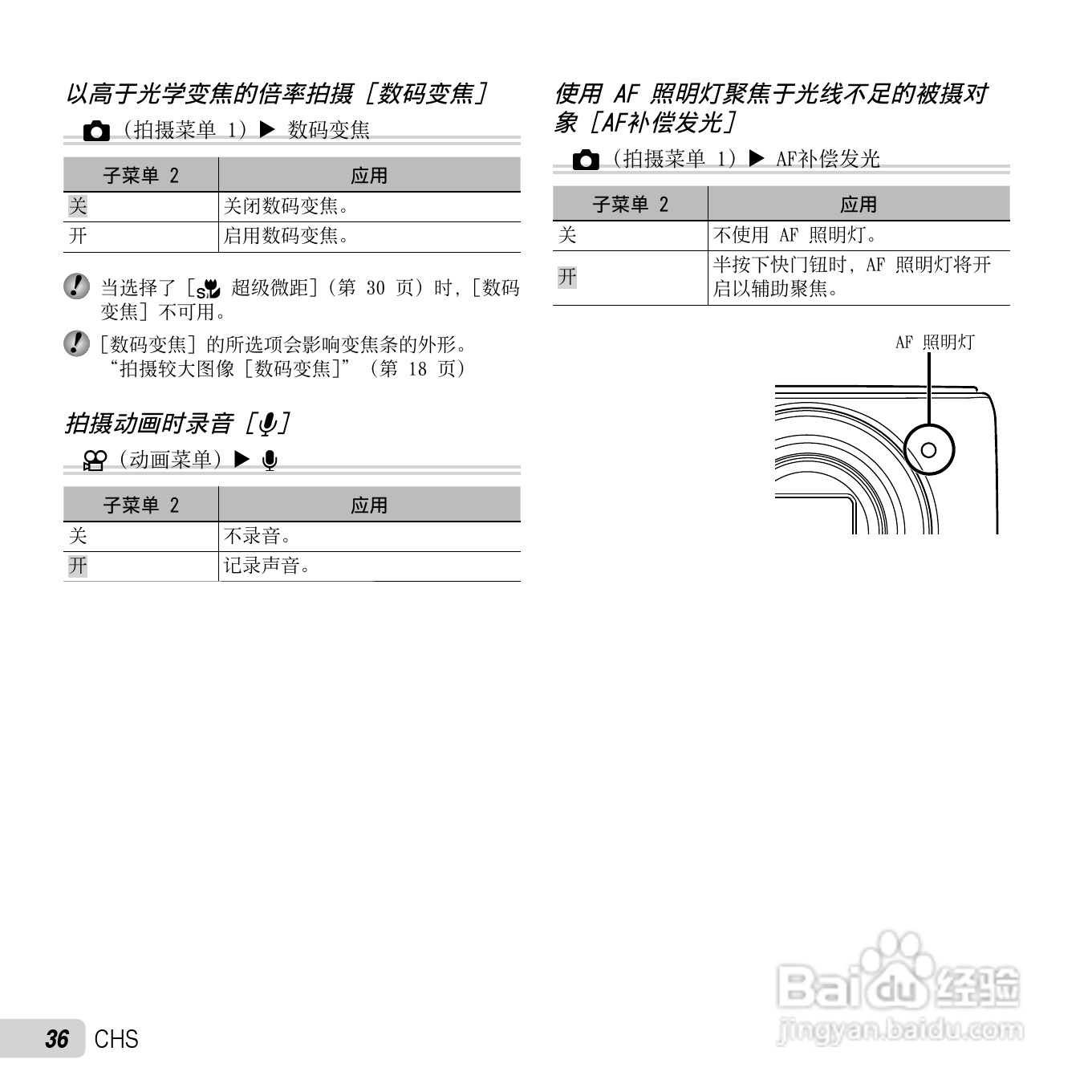 奥林巴斯D-750数码相机使用说明书:[4]