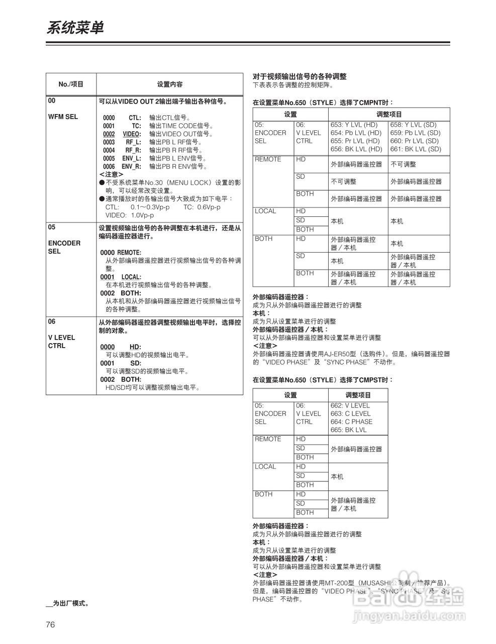 松下 HD1700广播级数字录像机操作手册:[8]