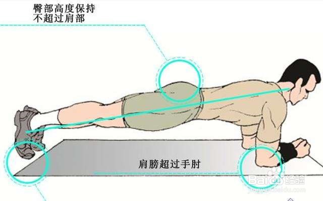 长久坐白领上班族腰酸怎么回事