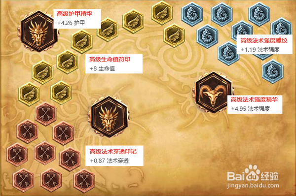 LOL惊现冷门辅助蜘蛛王，下路强行带节奏