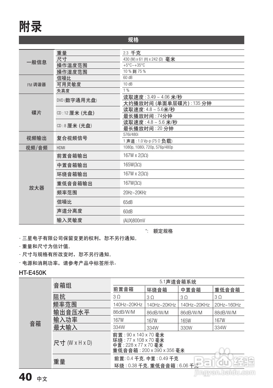 三星HT-E455K家庭影院使用说明书:[2]