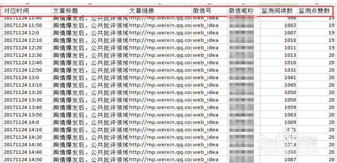 如何知道微信公众号有没有刷量