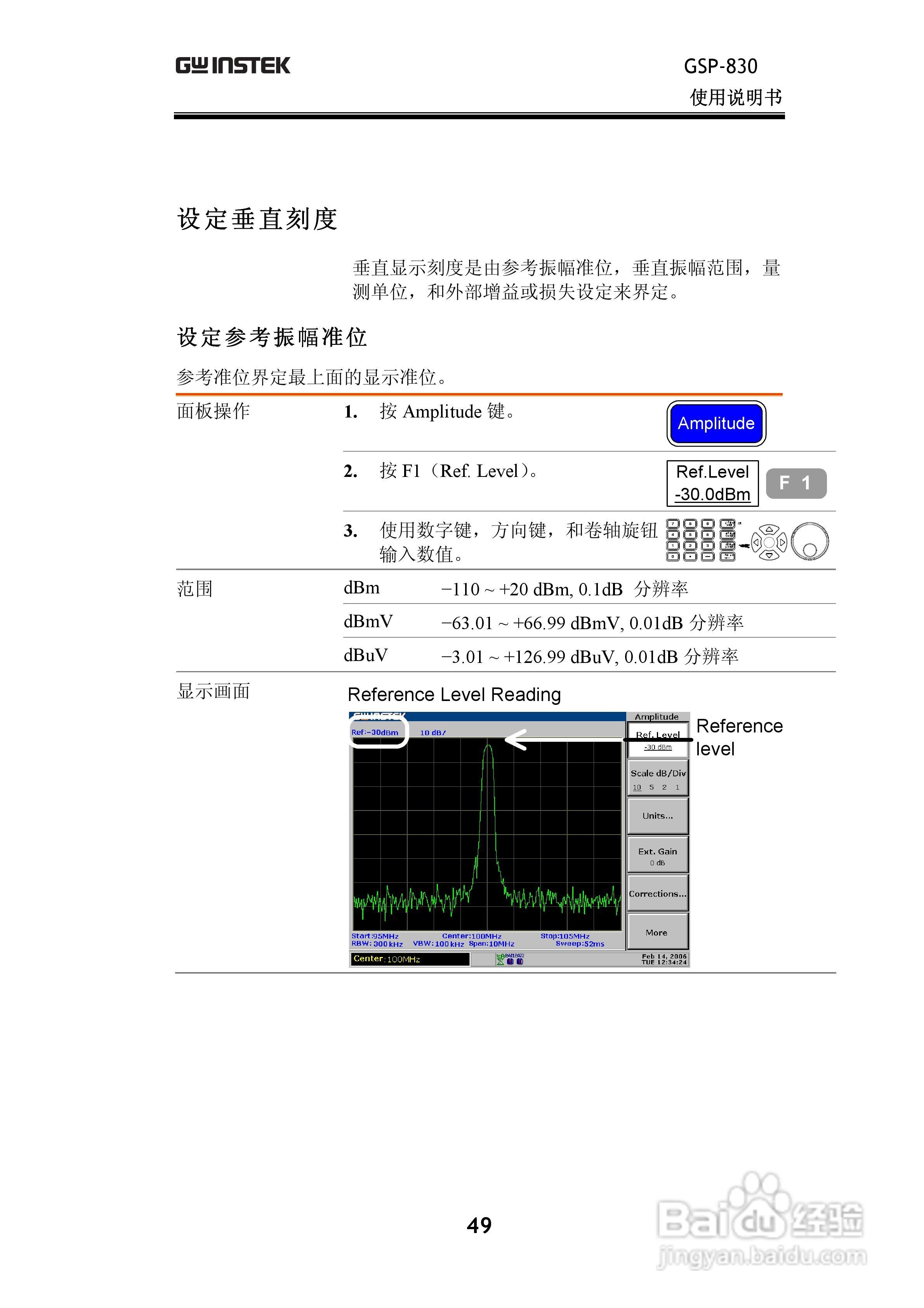 固纬GSP830频谱分析仪说明书:[5]
