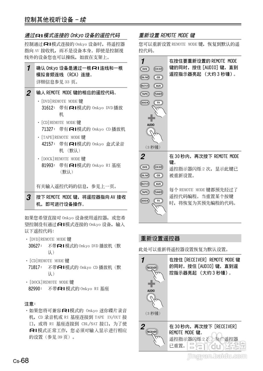 ONKYO TX-SR506AV接收机使用手册:[7]