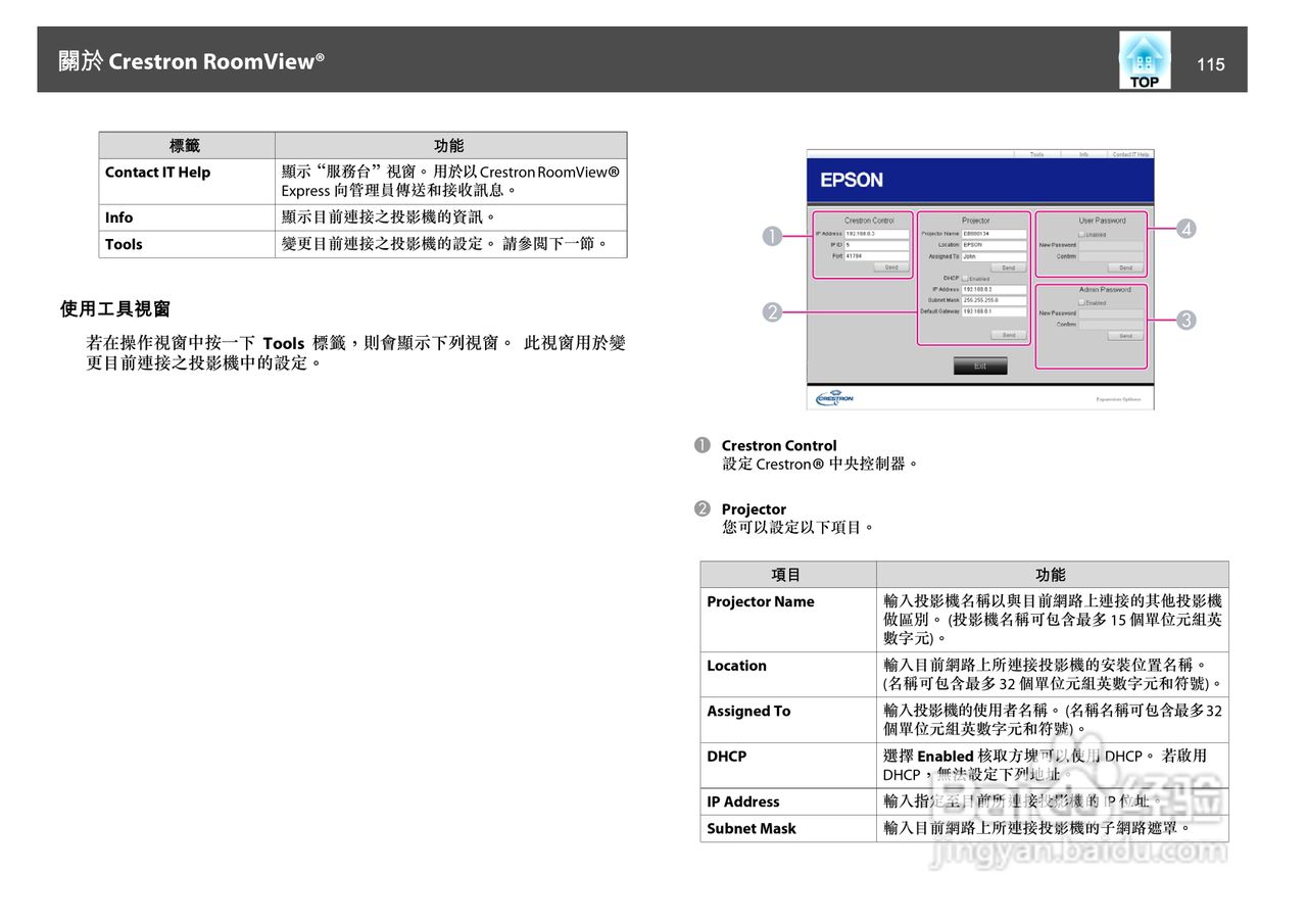 爱普生EB-Z8150投影机使用说明书:[12]