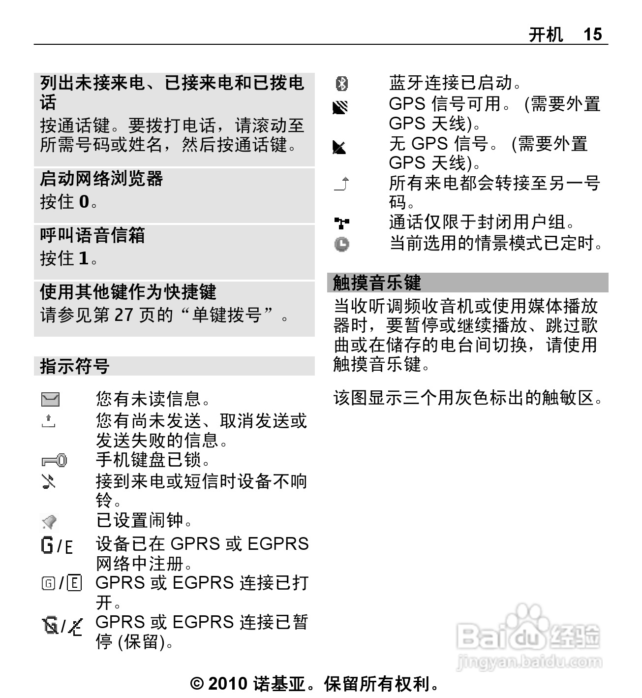 诺基亚5330手机使用说明书:[2]