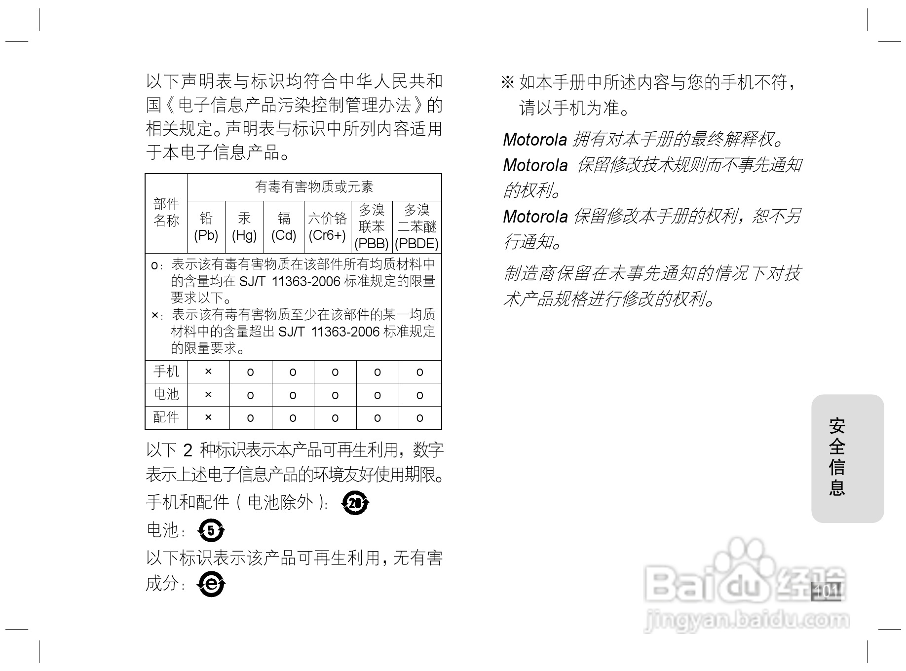 摩托罗拉Z6手机使用说明书:[11]