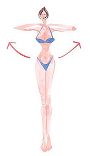 女孩子的局部塑身