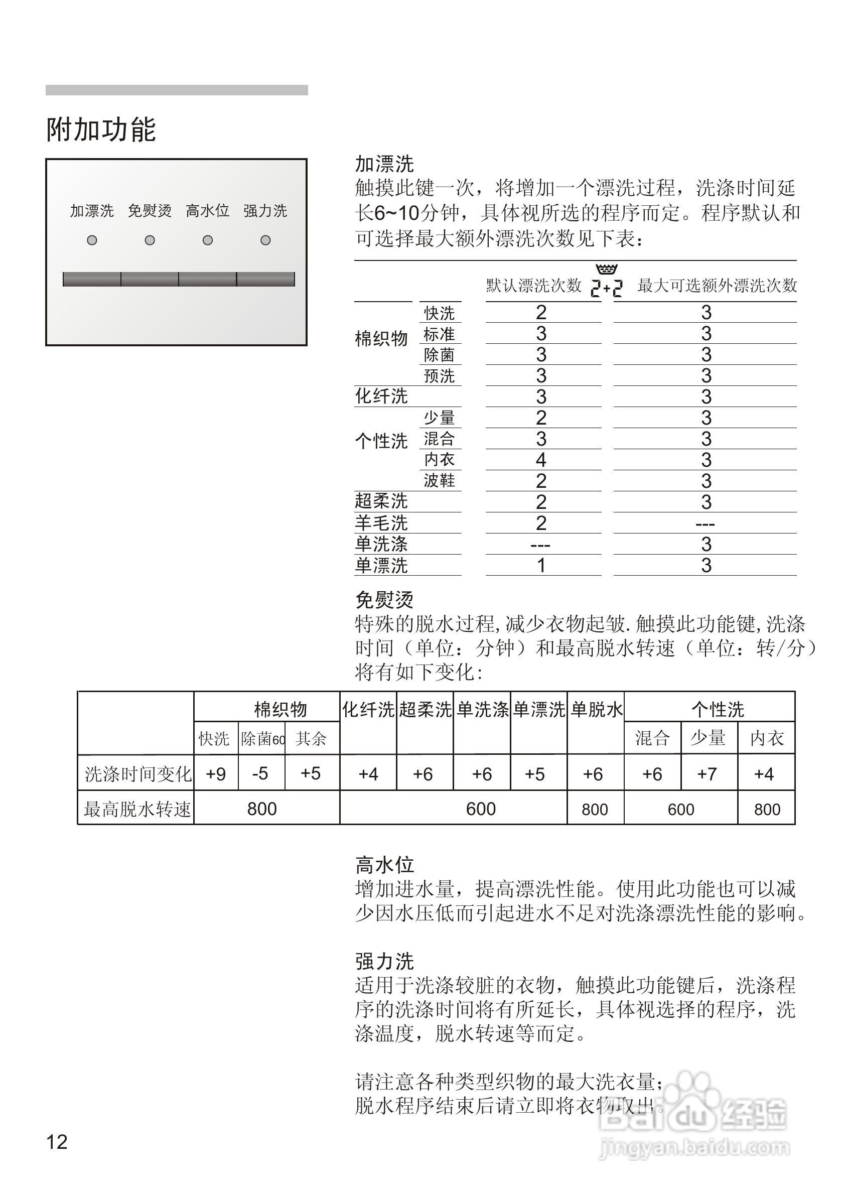 西门子WM 6108XS全自动滚筒式洗衣机使用及安装说明书:[2]