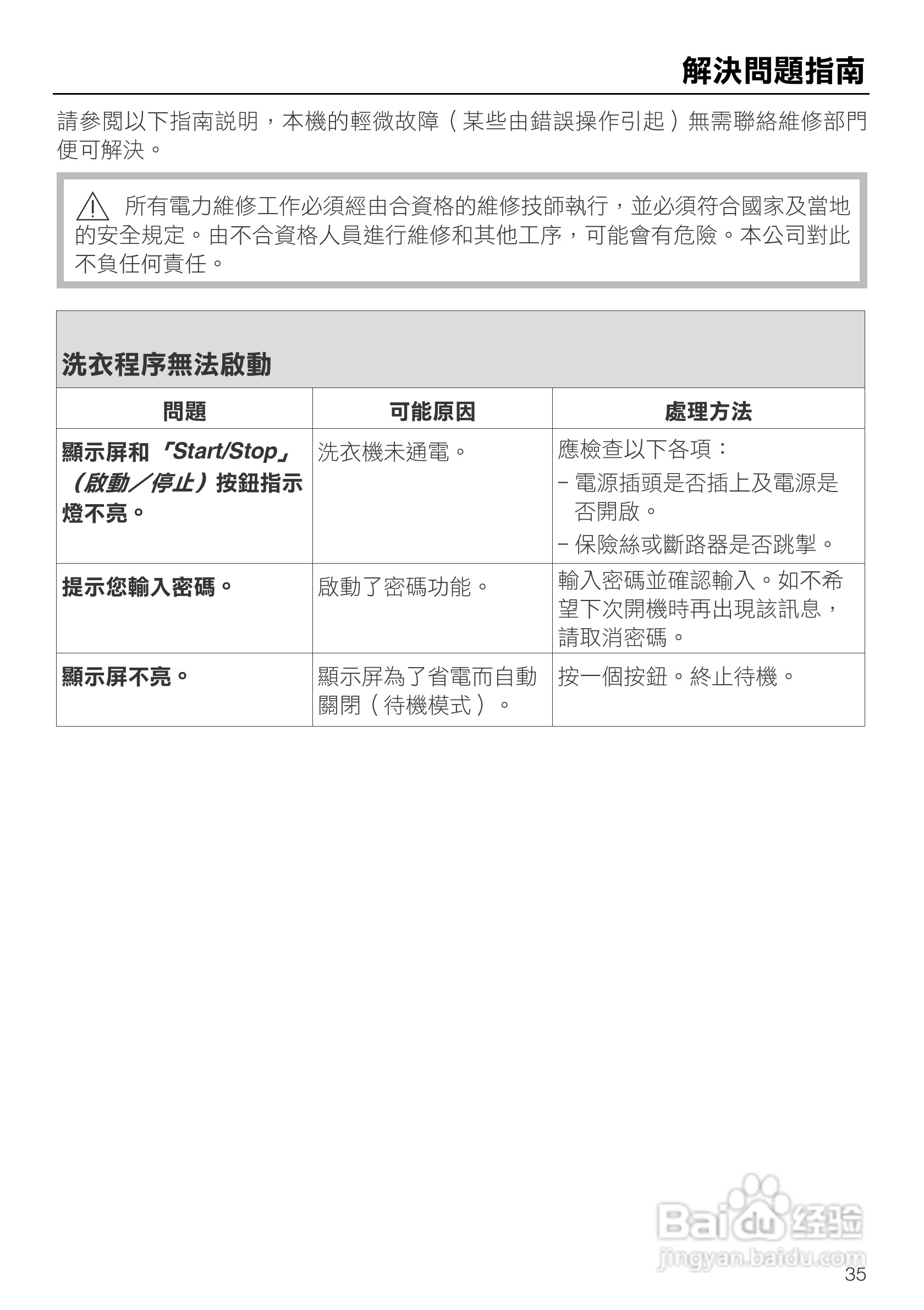 美诺Miele洗衣机W1914使用说明书:[4]