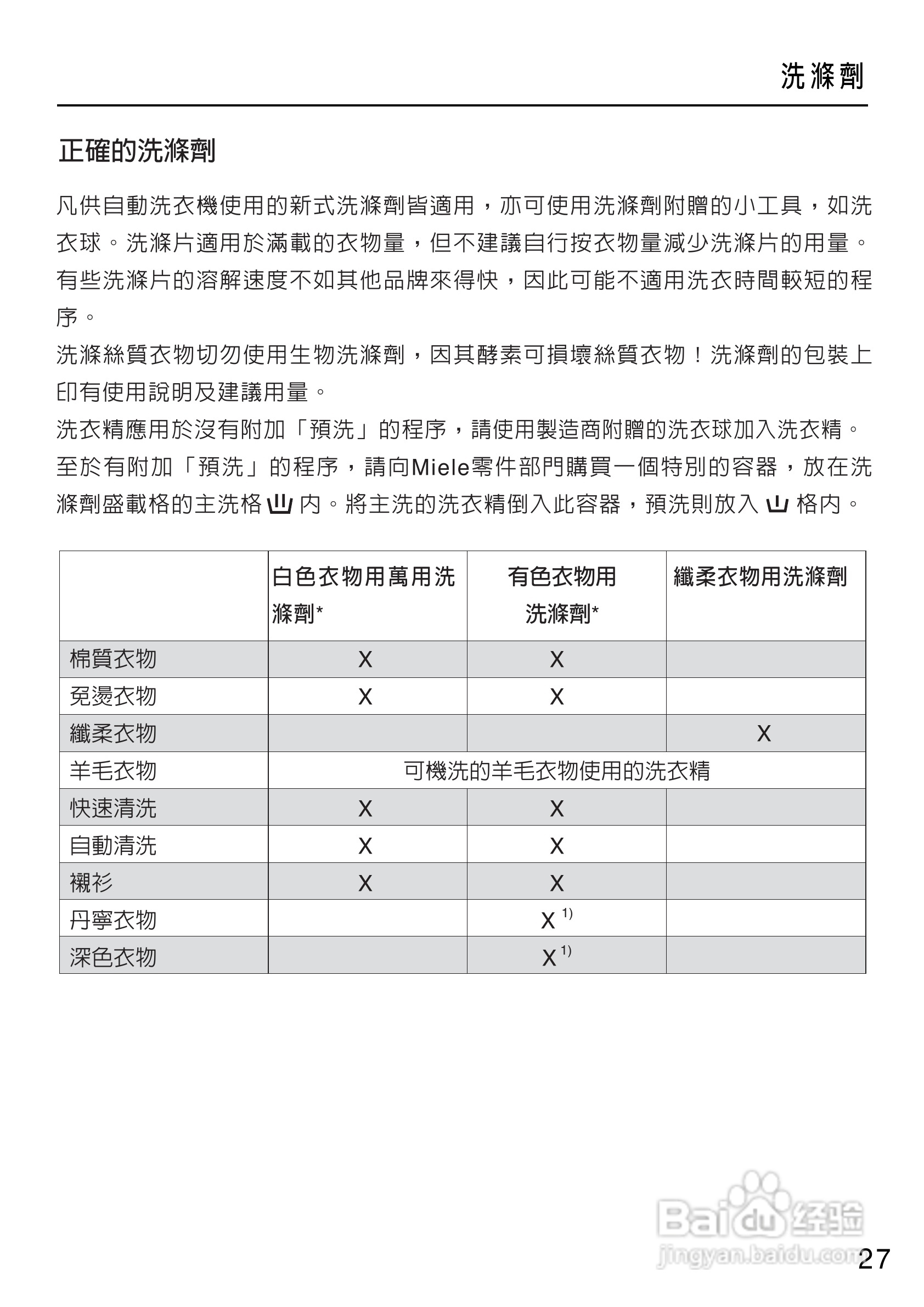 美诺Miele洗衣机W1714用说明书:[3]