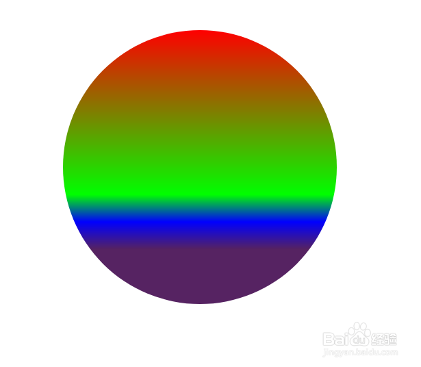 如何利用CSS3动画效果animation绘制多个圆球