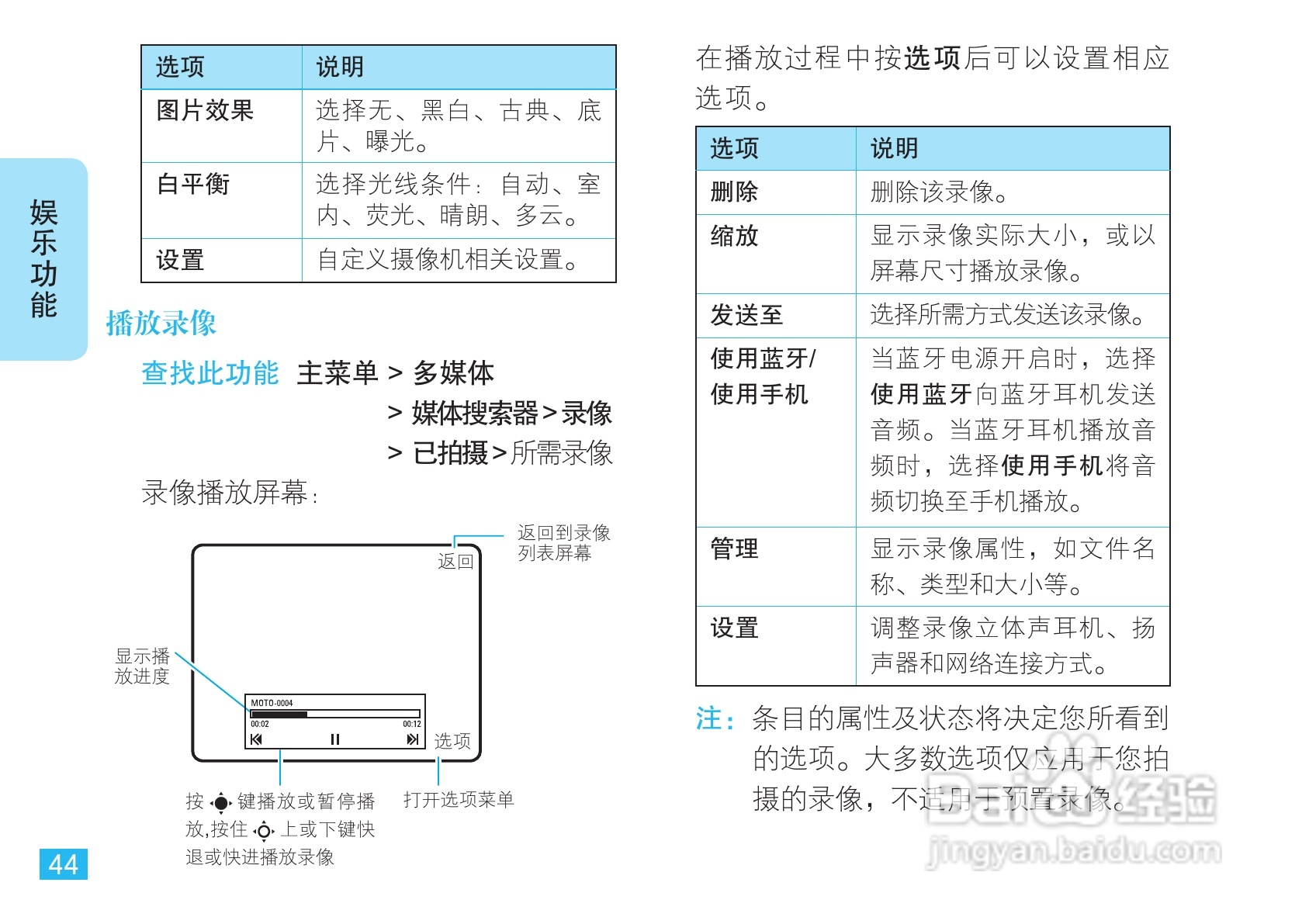摩托罗拉VE66豪华版手机使用说明书:[5]