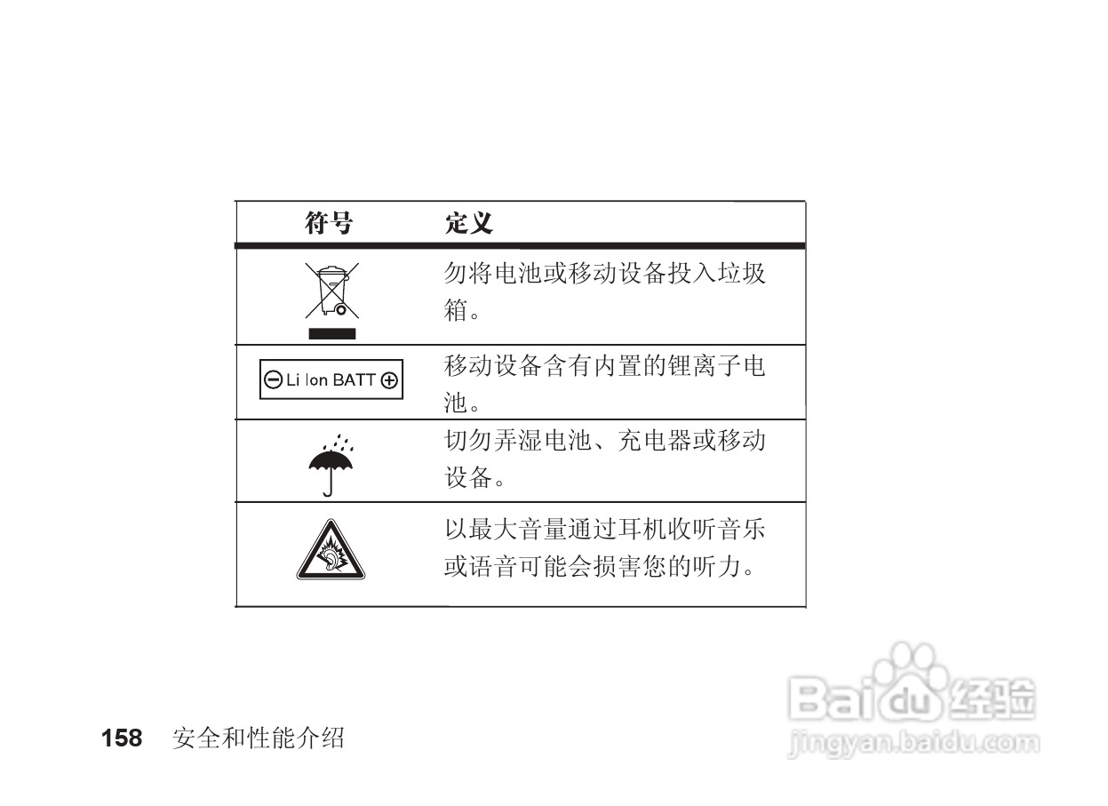 摩托罗拉S705手机使用说明书:[16]