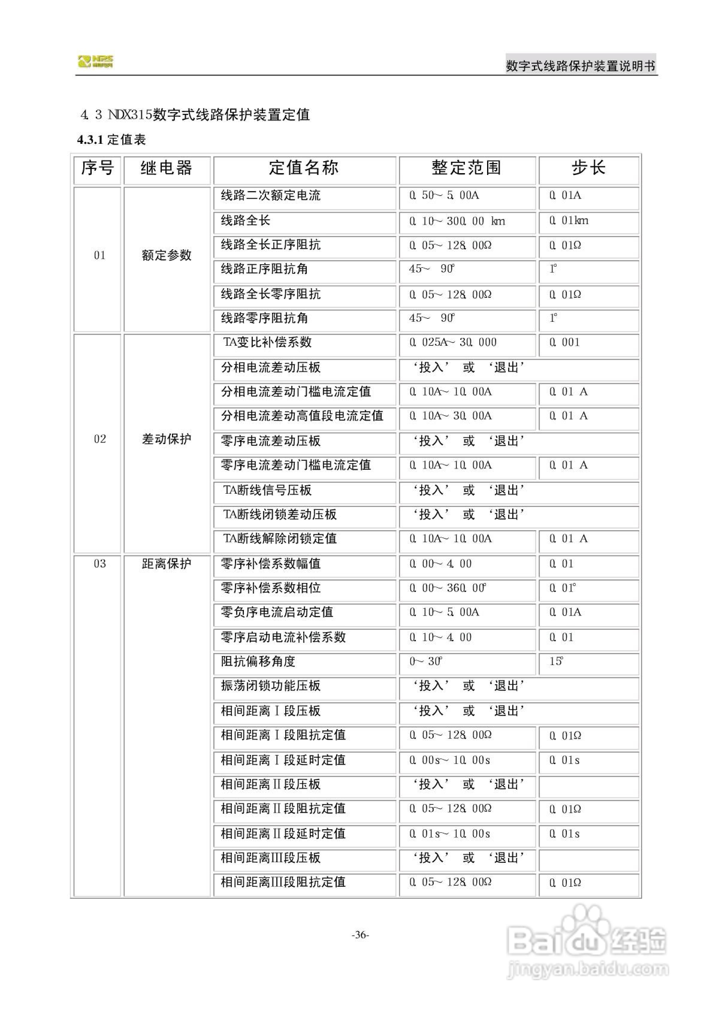 南自NDX326数字式线路保护装置说明书:[4]