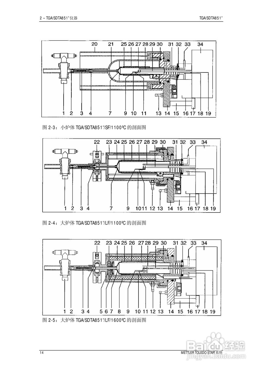 METTLER TOLEDO STAR系统TGA/SDTA851热重分析仪操作说:[2]