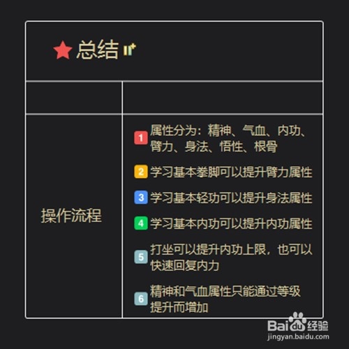 放置江湖属性怎么刷