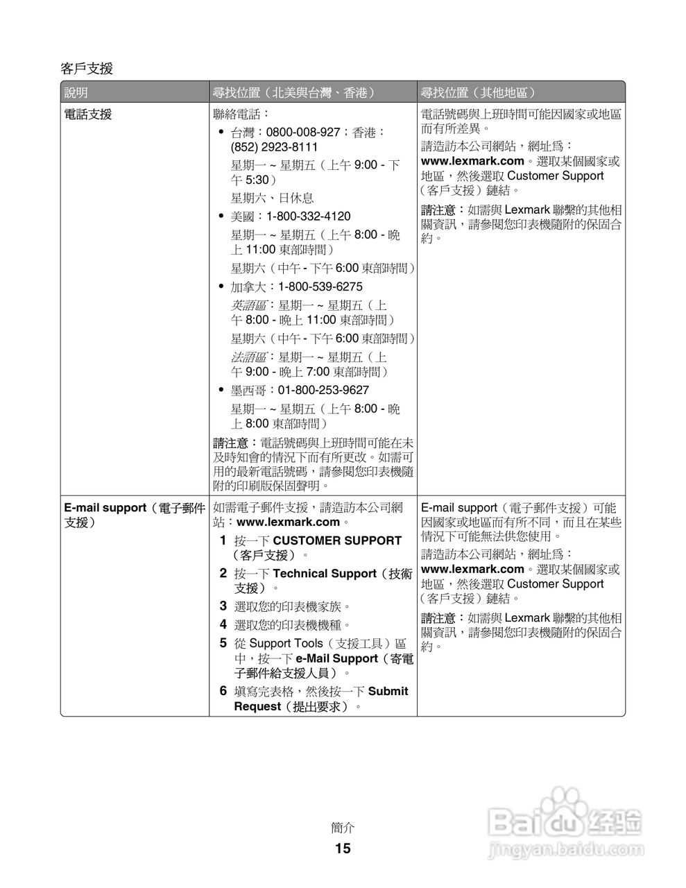 LEXMARK X5400系列打印机用户手册:[2]