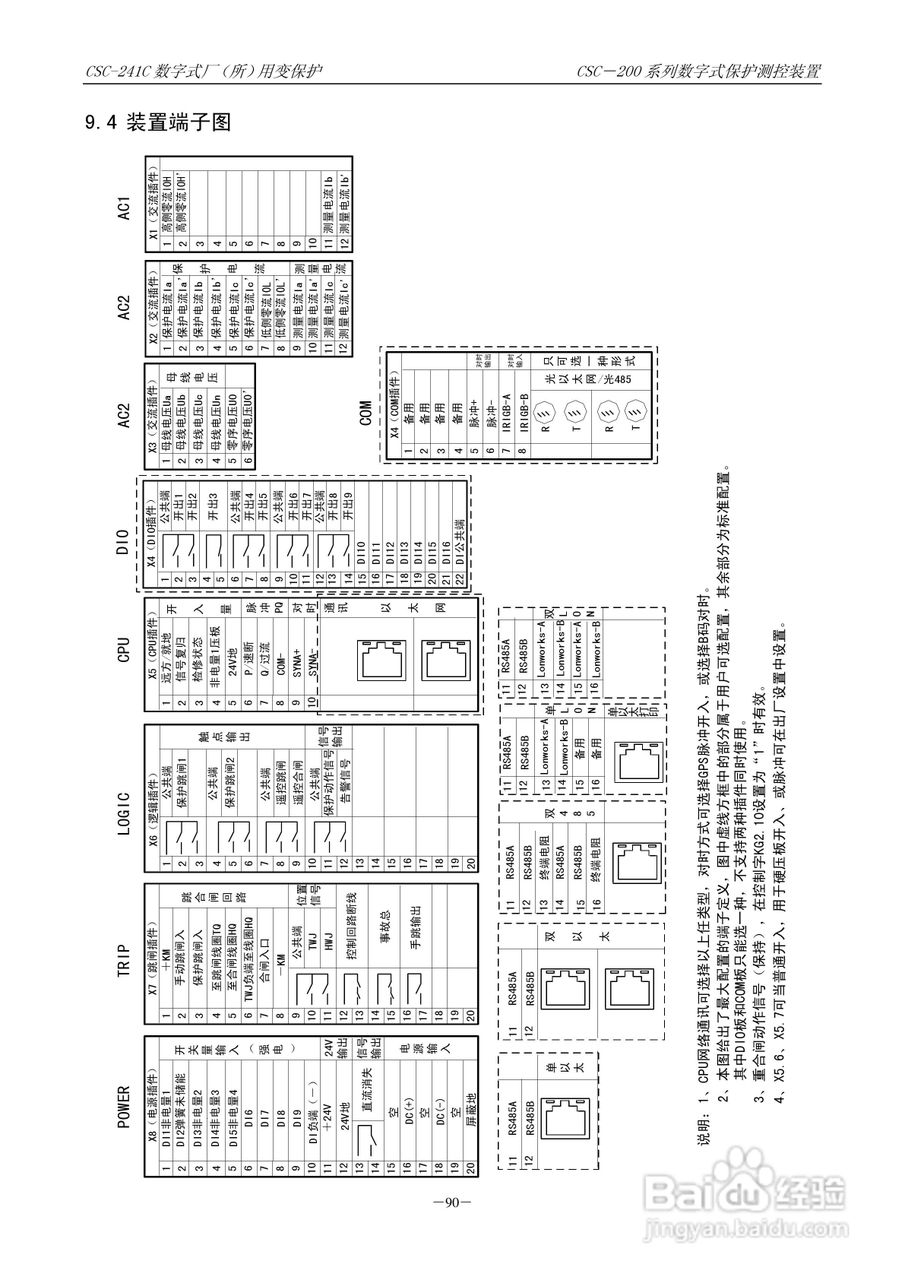四方CSC-246数字式备用电源自动投入装置说明书:[10]