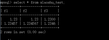 mysql数据库定义语句