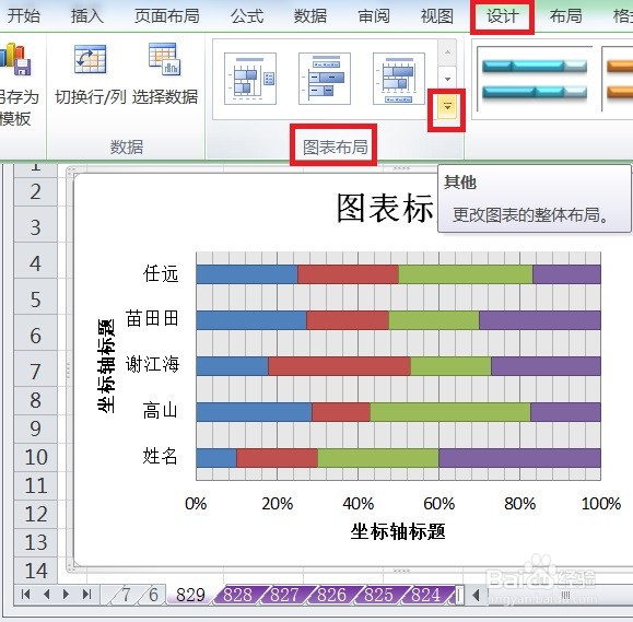 EXCEL百分比堆积条形图的图表布局显示布局1效果