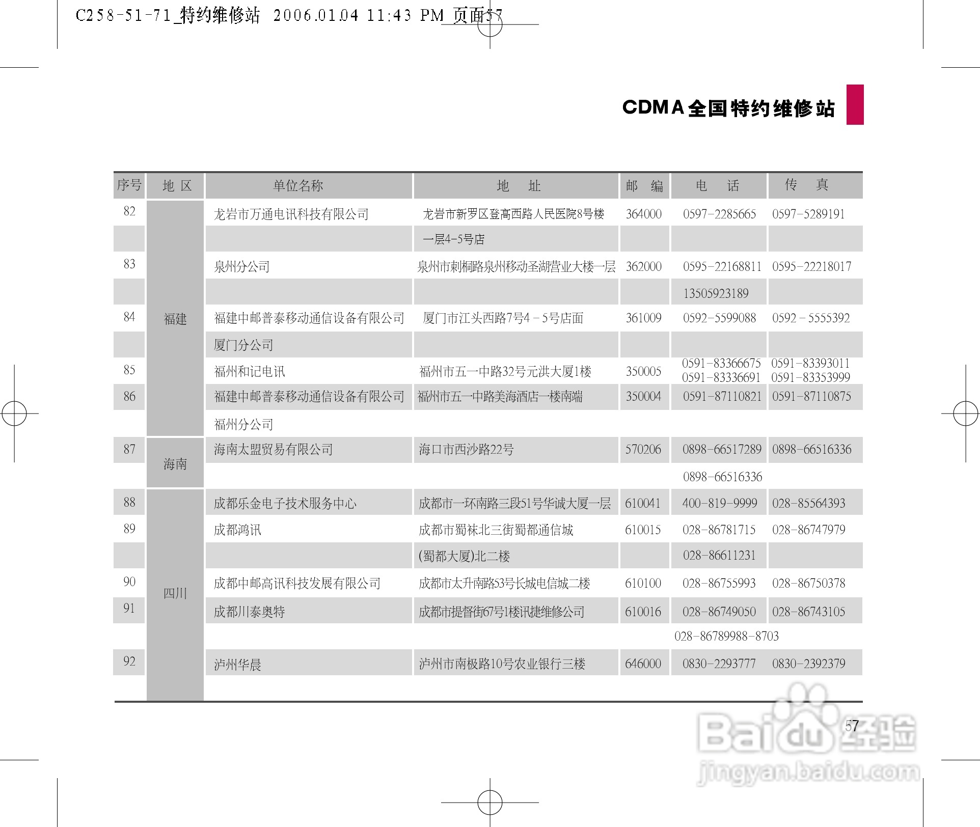 乐金手机LGC258型使用说明书:[6]