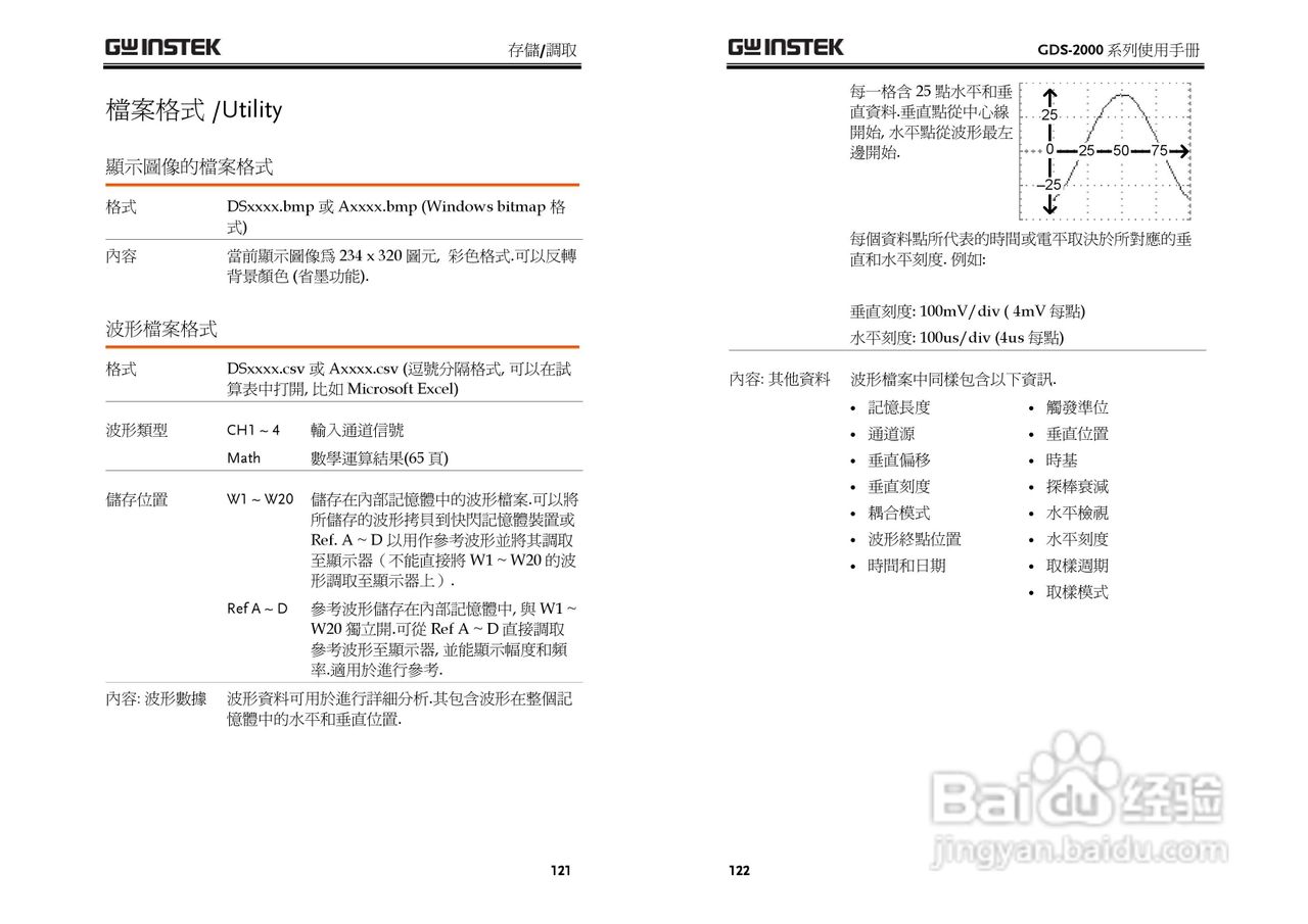 GDS-800 Series数字示波器使用说明书:[7]