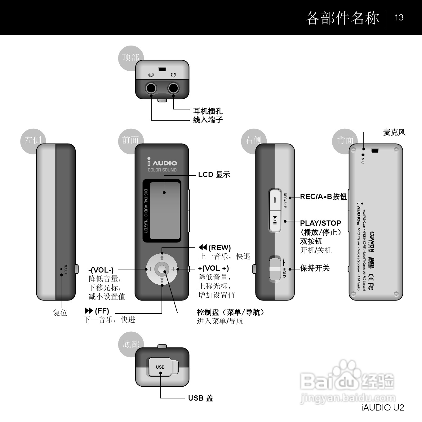 爱欧迪U2播放器使用说明书:[2]