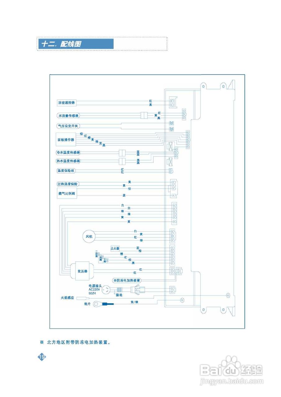 阿里斯顿JSQ20-Fi7型家用燃气快速热水器使用说明书:[3]