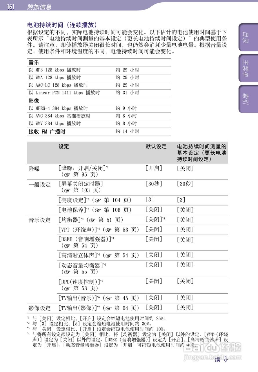 索尼NWZ-A845 MP4播放器使用说明书:[17]