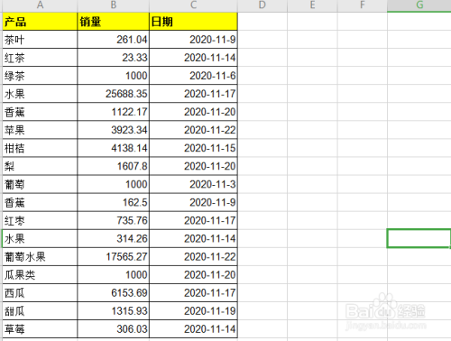 表格中給出了一組數據,記錄了產品及日期信息,現在要求我們快速將