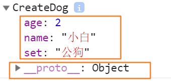 JavaScript中, 为什么需要原型对象