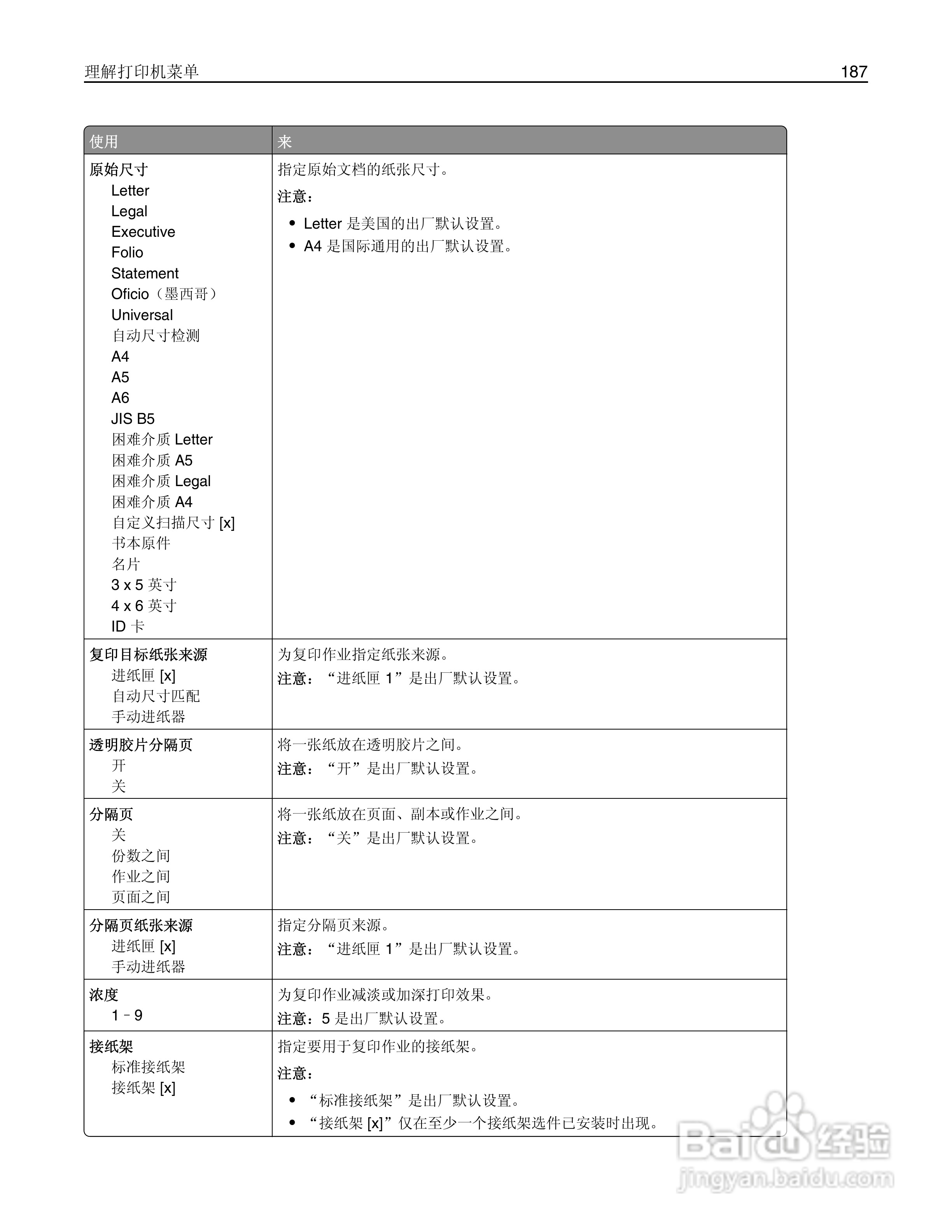 利盟MX812彩色打印机说明书:[19]