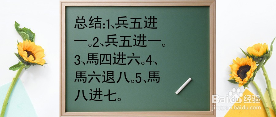 途游中国象棋第二关2-11平原走马怎么过关