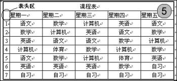 用Word与Excel快速制作课程表
