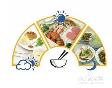 一个女孩子怎么才可以减肥成功变女神?