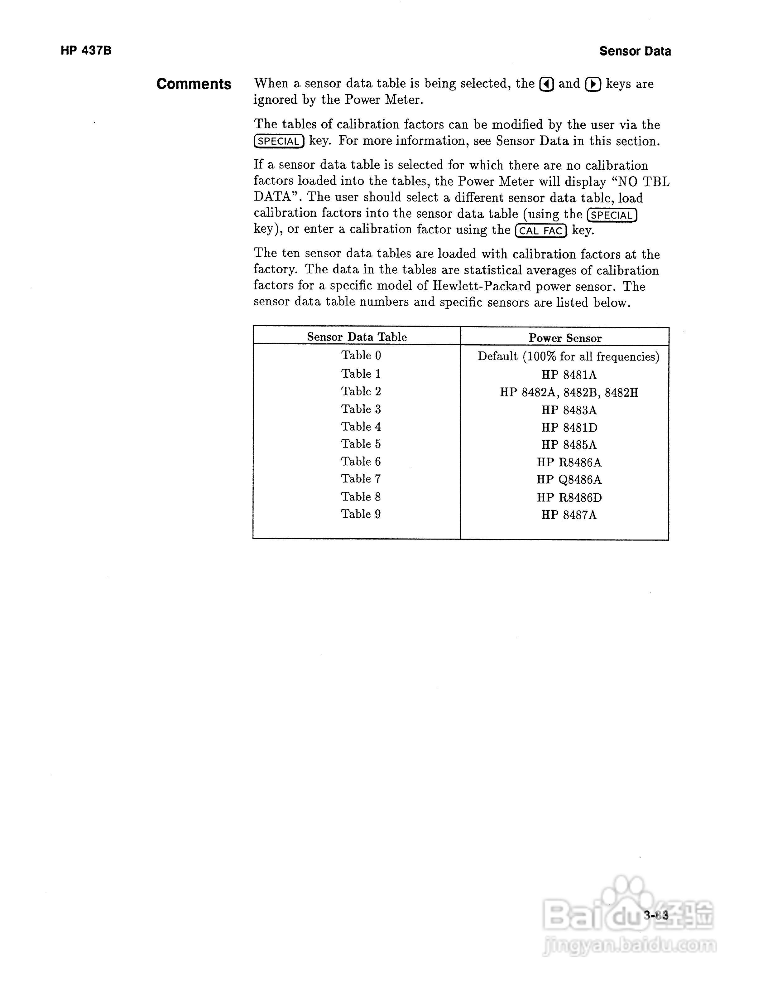 HP-437B功率计说明书:[12]