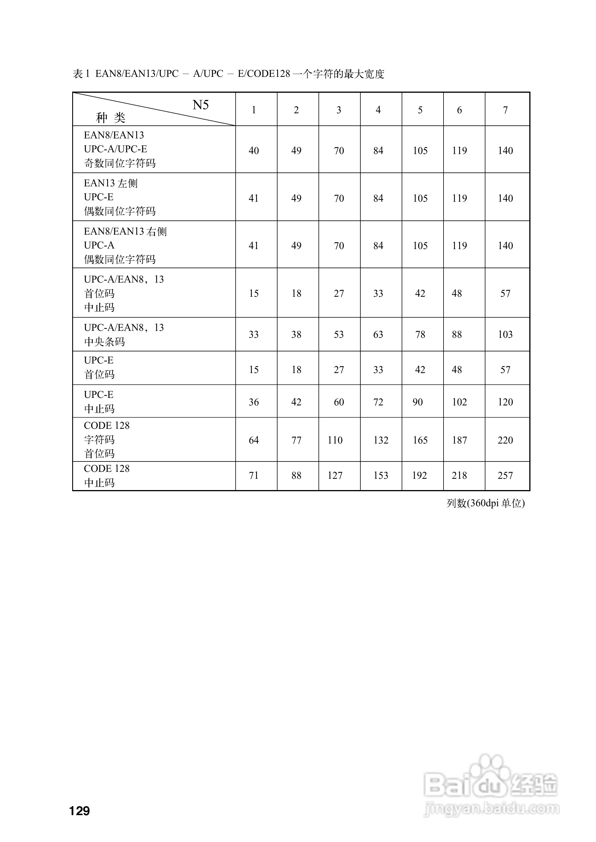 OKI MICROLINE 8340CⅡ宽行通用针式打印机使用说明书:[14]