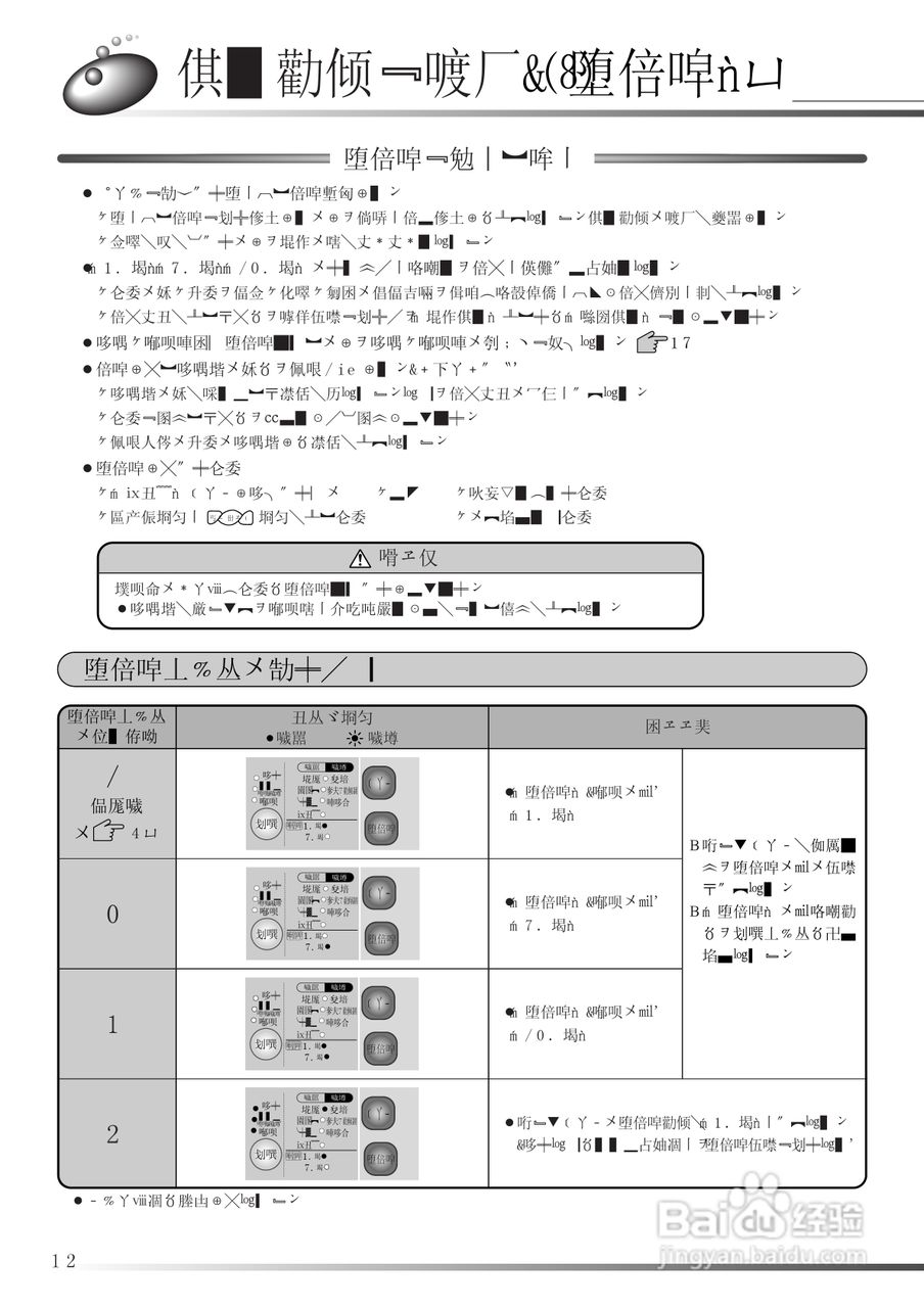 HITACHI NW-5FR型洗衣机使用说明书:[4]
