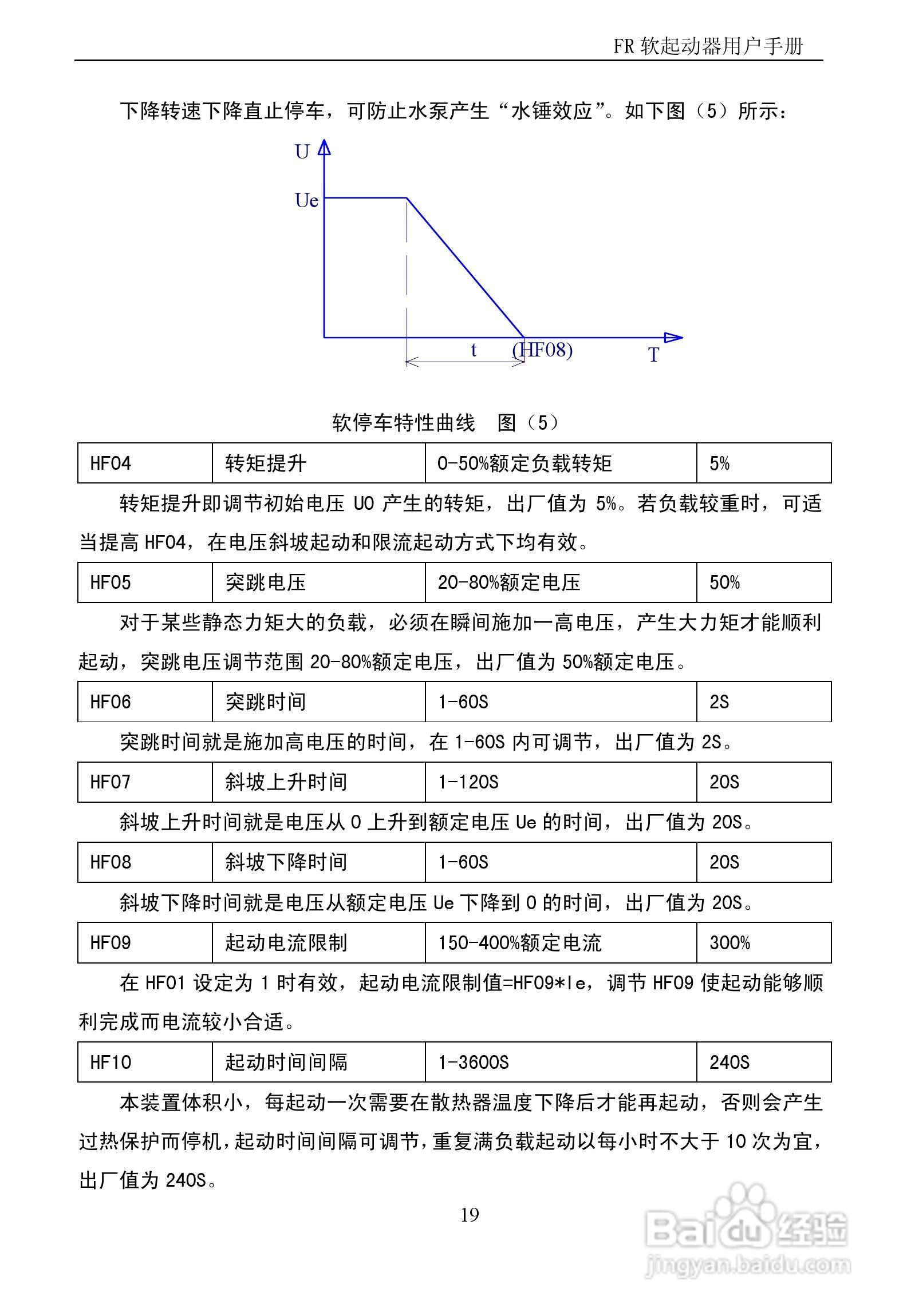 中源FR1000电机软起动器说明书V3.0:[3]