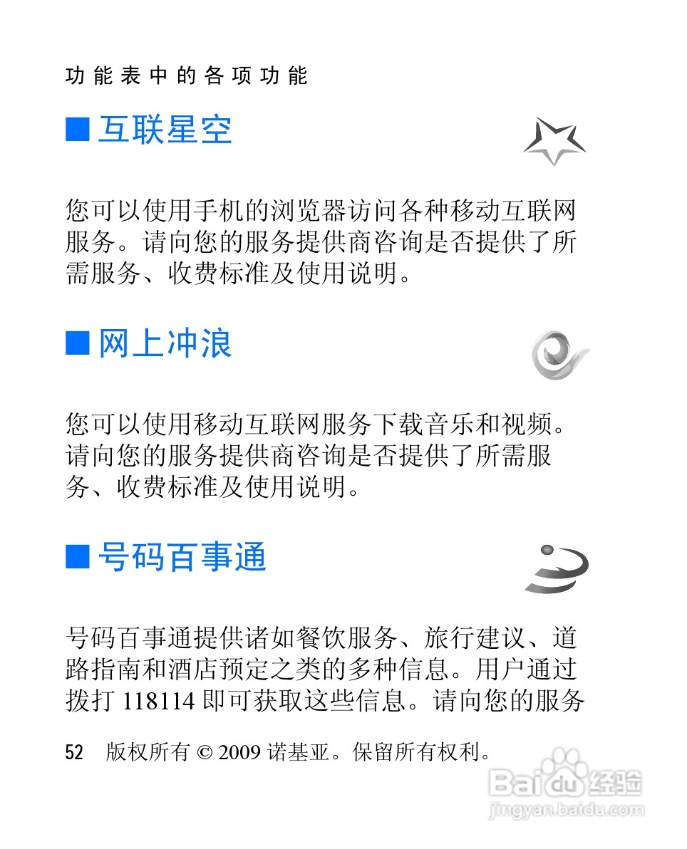 诺基亚2228手机使用说明书:[6]