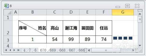 excel如何创建盈亏迷你图