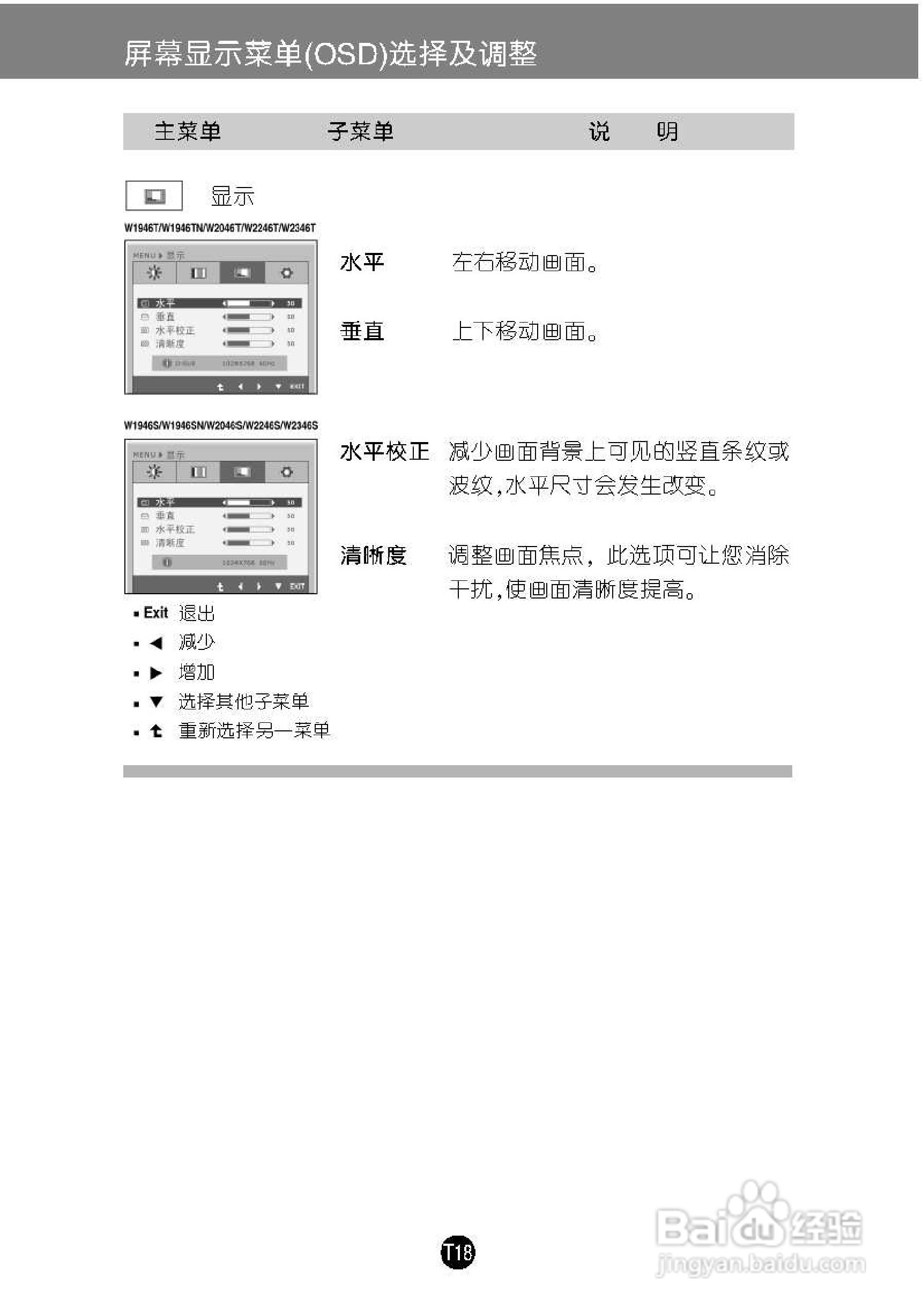 LG W2346T液晶显示器使用说明书:[2]