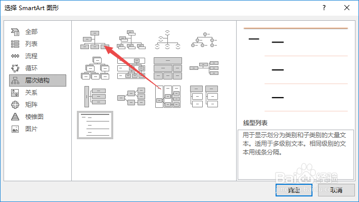 word2019如何制作组织结构图